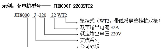 2.JH8000J-22032WT-SLT-S׮ 7kw ͼ1.jpg